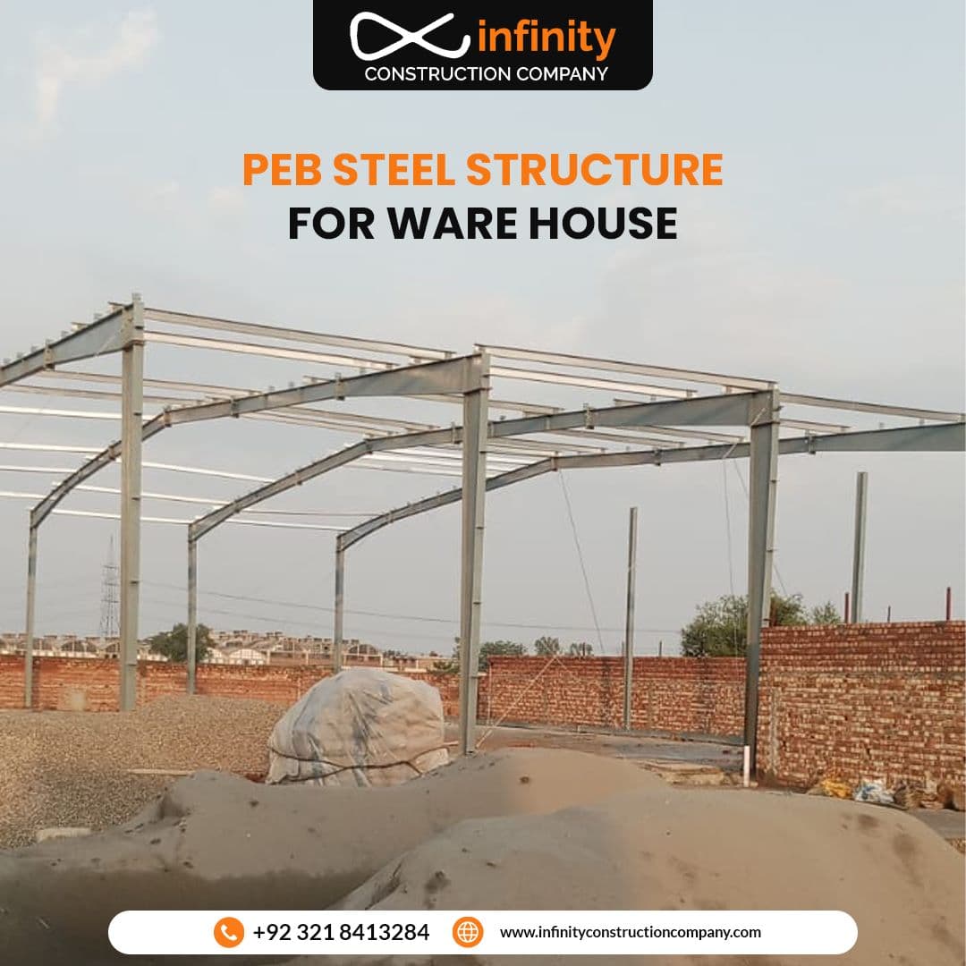 Industrial Facility K