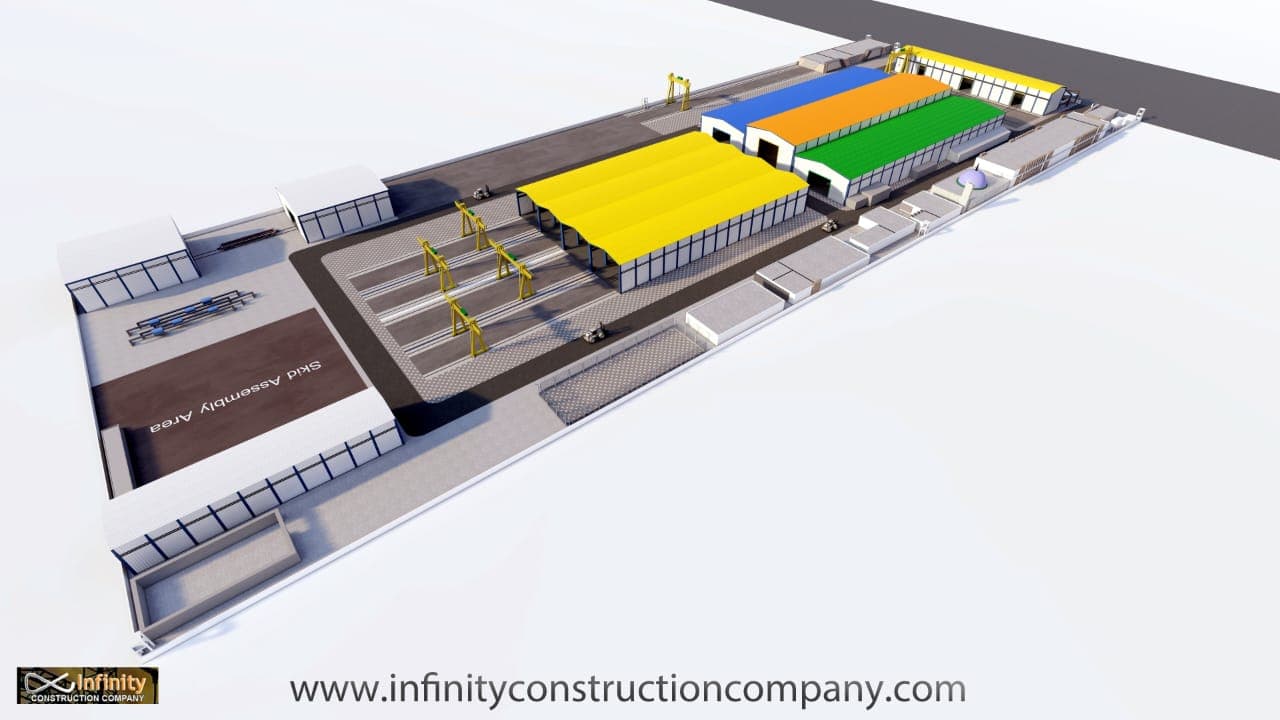Industrial Structure U